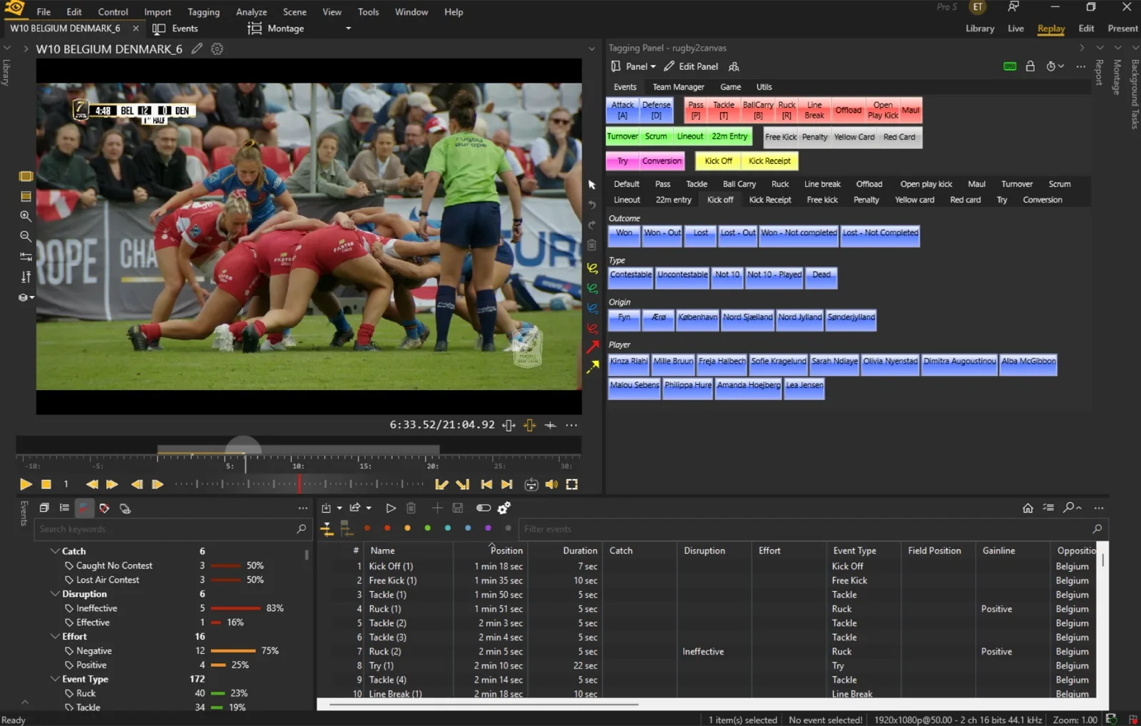 The video tagging software showing a scrum from Denmark’s game against Belgium, with the event tag panel and a table of tagged events