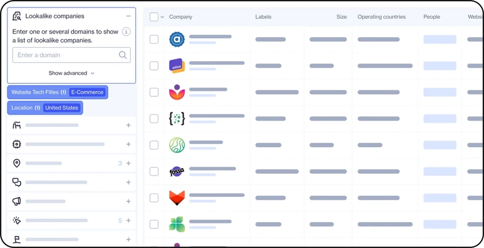 Ocean.io lookalike company search