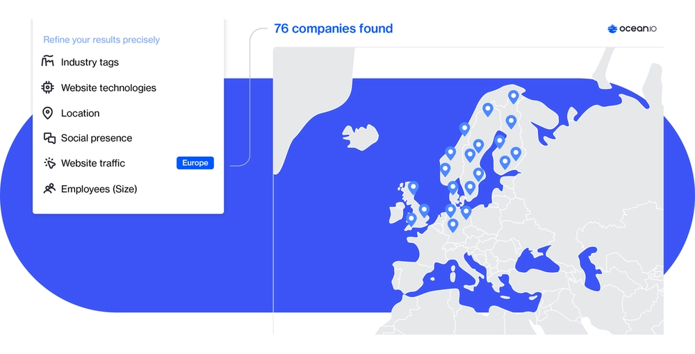 Ocean.io targeted market segment search