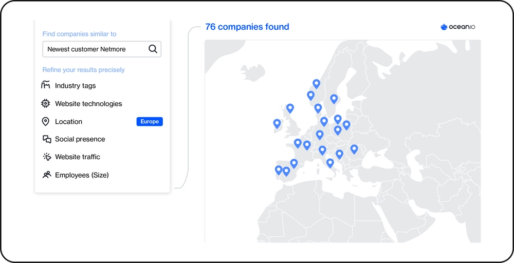 Ocean.io niche company discovery for Netmore