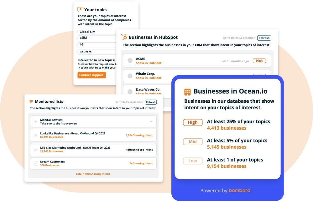Ocean Intent Data interface