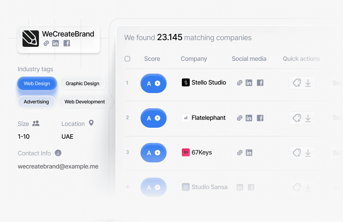 Ocean dashboard preview