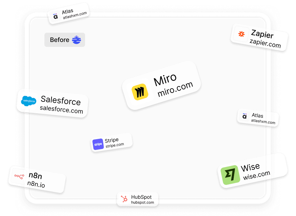 Segmentation cards view