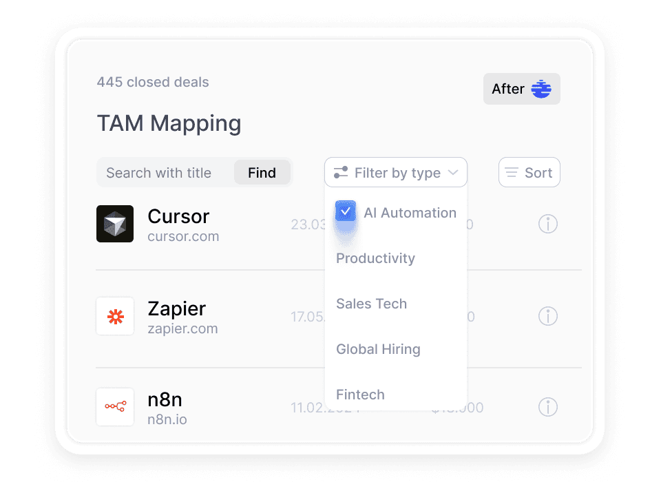 Segmentation list view