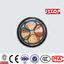 Zhengzhou Jinyuan Wire & Cable Co., Ltd. logo