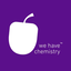 Plum Goodness logo